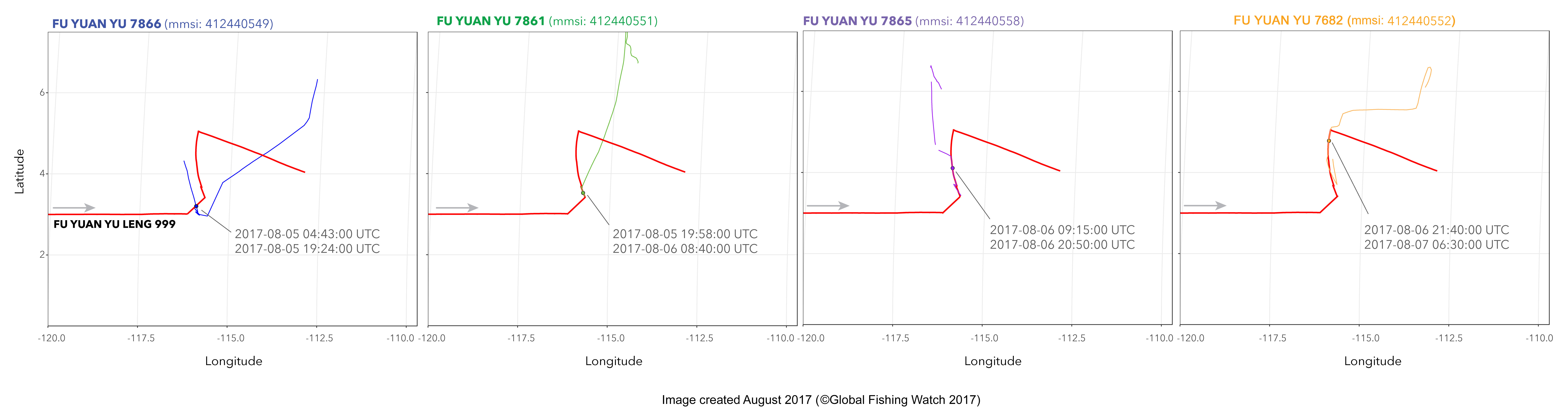 AIS track of the Fu Yuan Yu