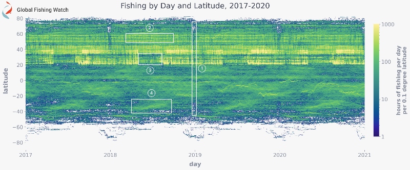 Advances in Satellite Radar Analysis Help Reveal Fishing Activity