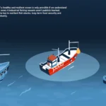 Vessel Tracking: Making the Invisible Visible