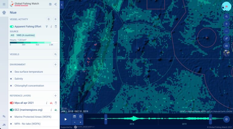 Identifying & Tracking Offshore Fishing Patterns