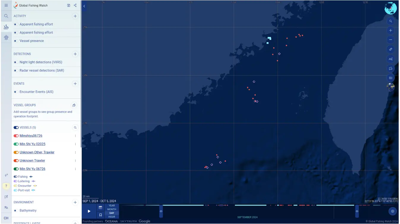 Satellite map interface showing the northwest coastline of Australia with colored dots offshore, a legend on the left, and a grid overlay. The map tracks vessel activity or fishing detection data using a python package for analysis.
