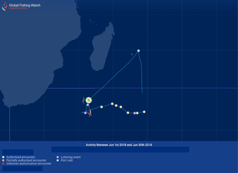 AIS track history of possible transshipment events between a carrier and fishing vessel