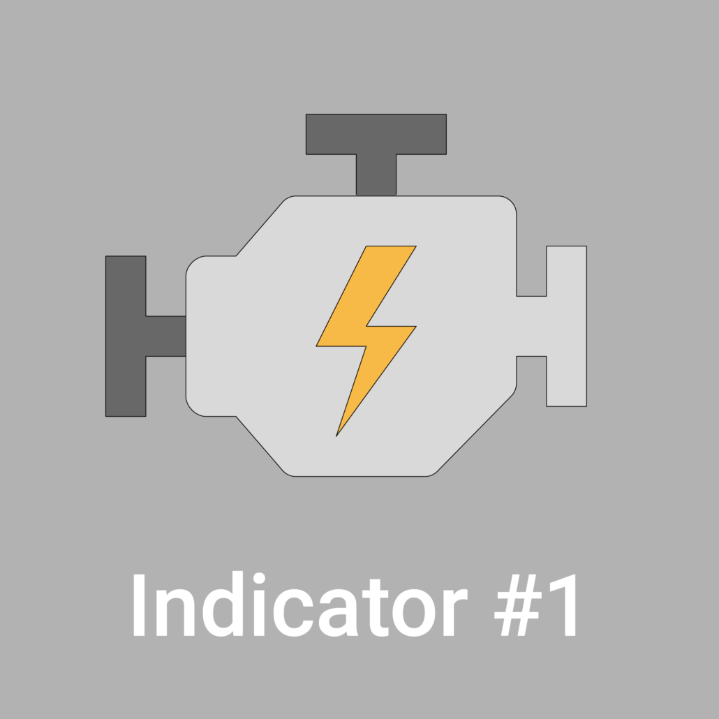 Indicator #1