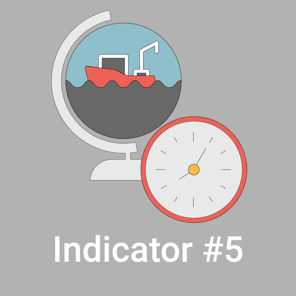 Indicator #5